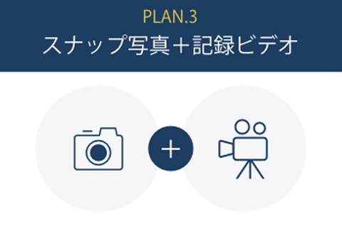 スナップ写真+記録ビデオ